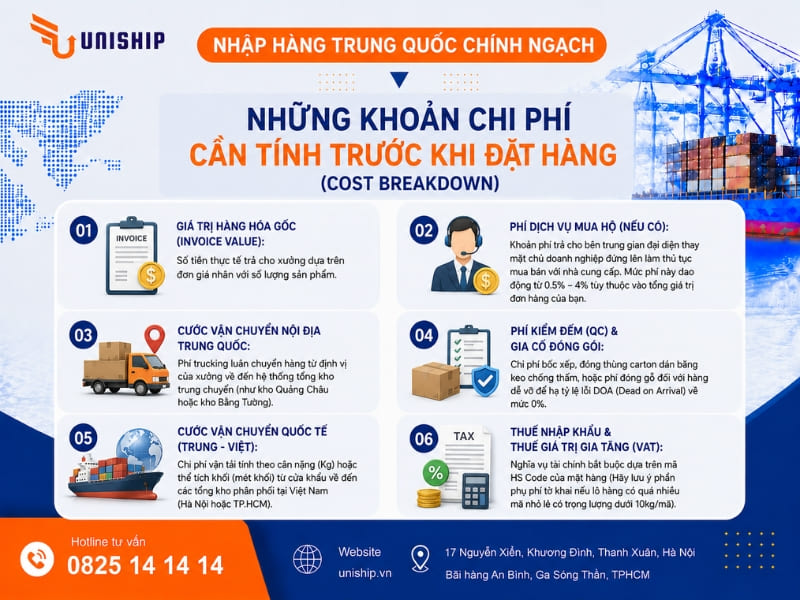 Những khoản chi phí cần tính trước khi đặt hàng