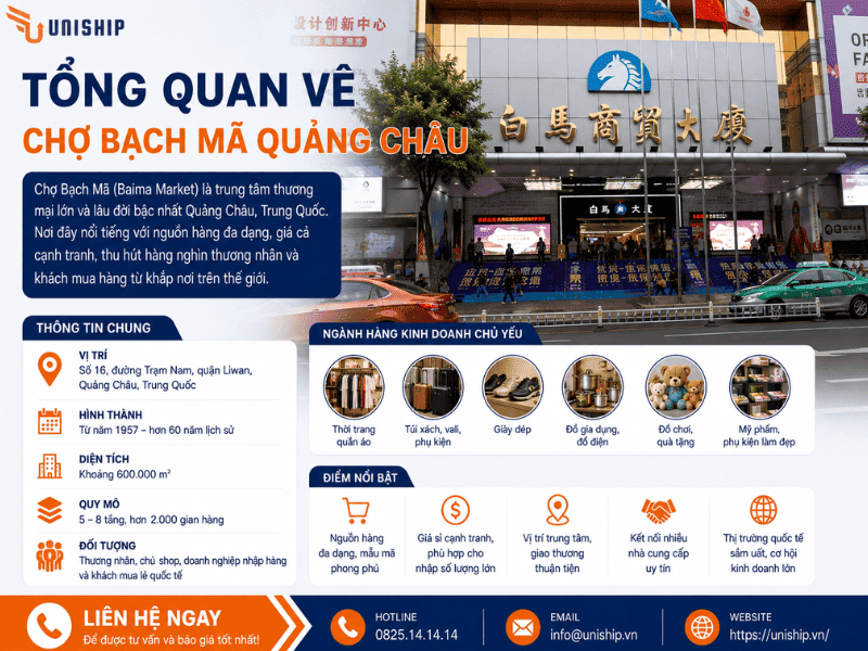 Chợ bạch mã 