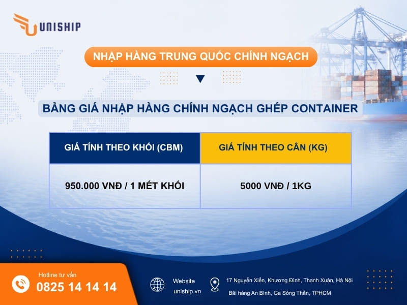 mức giá cước vận chuyển ghép container chính ngạch từ Trung Quốc về Hà Nội