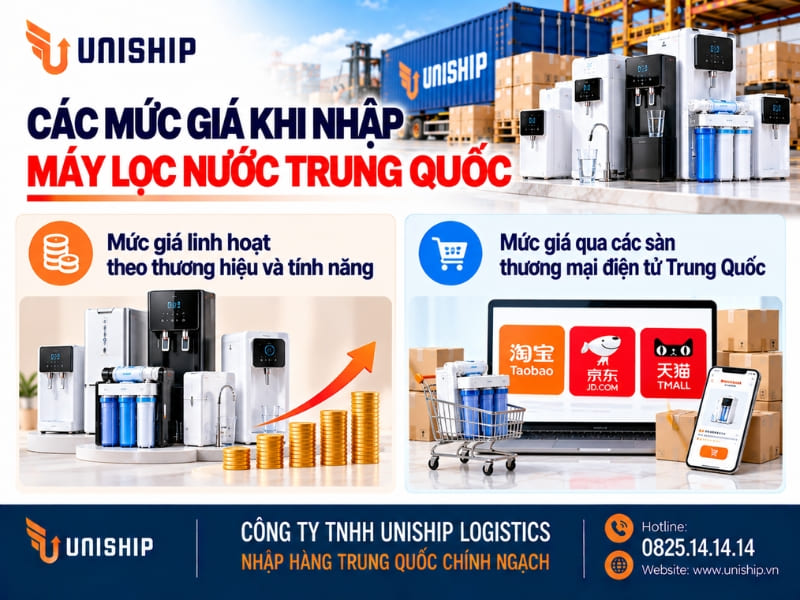 Các mức giá khi nhập máy lọc nước Trung Quốc