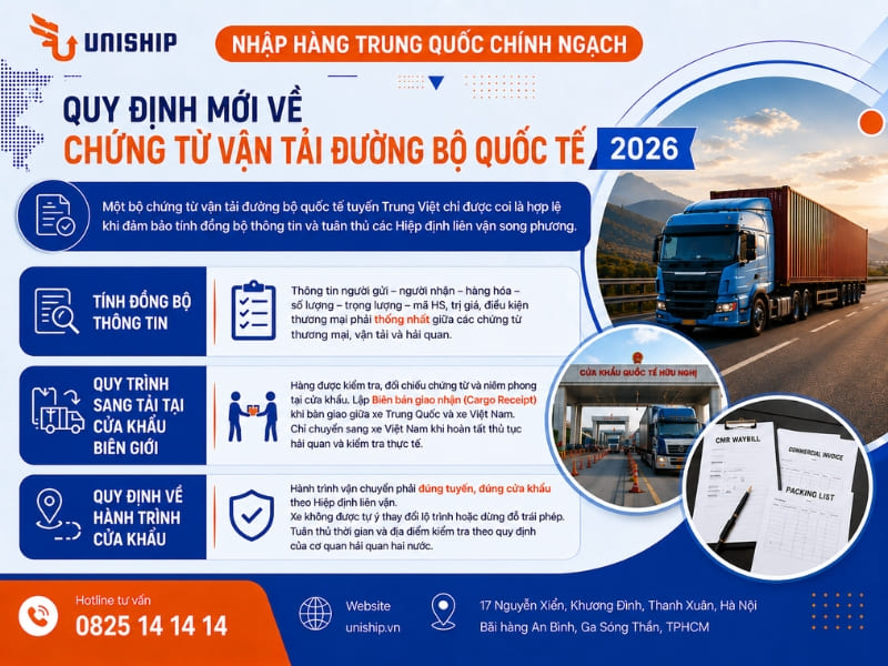 Quy định mới về chứng từ vận tải đường bộ Quốc tế 2026