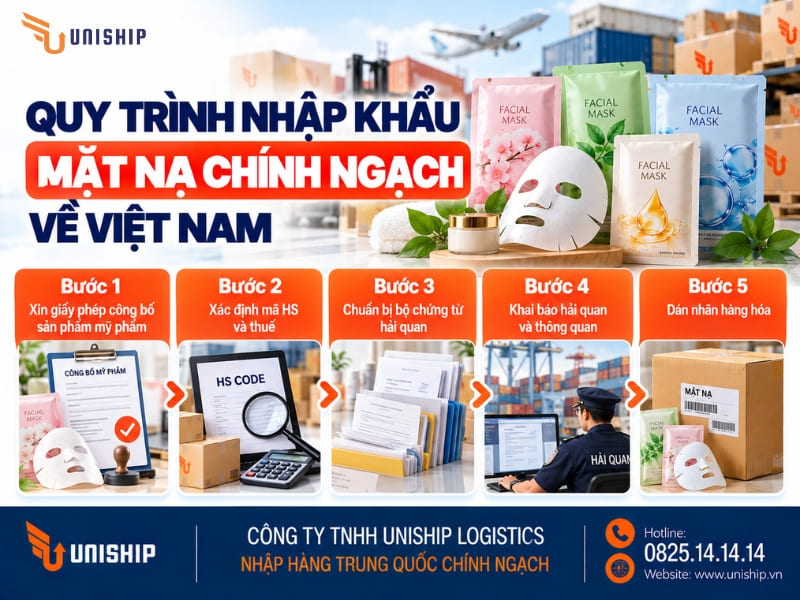 Quy trình nhập khẩu mặt nạ chính ngạch về Việt Nam