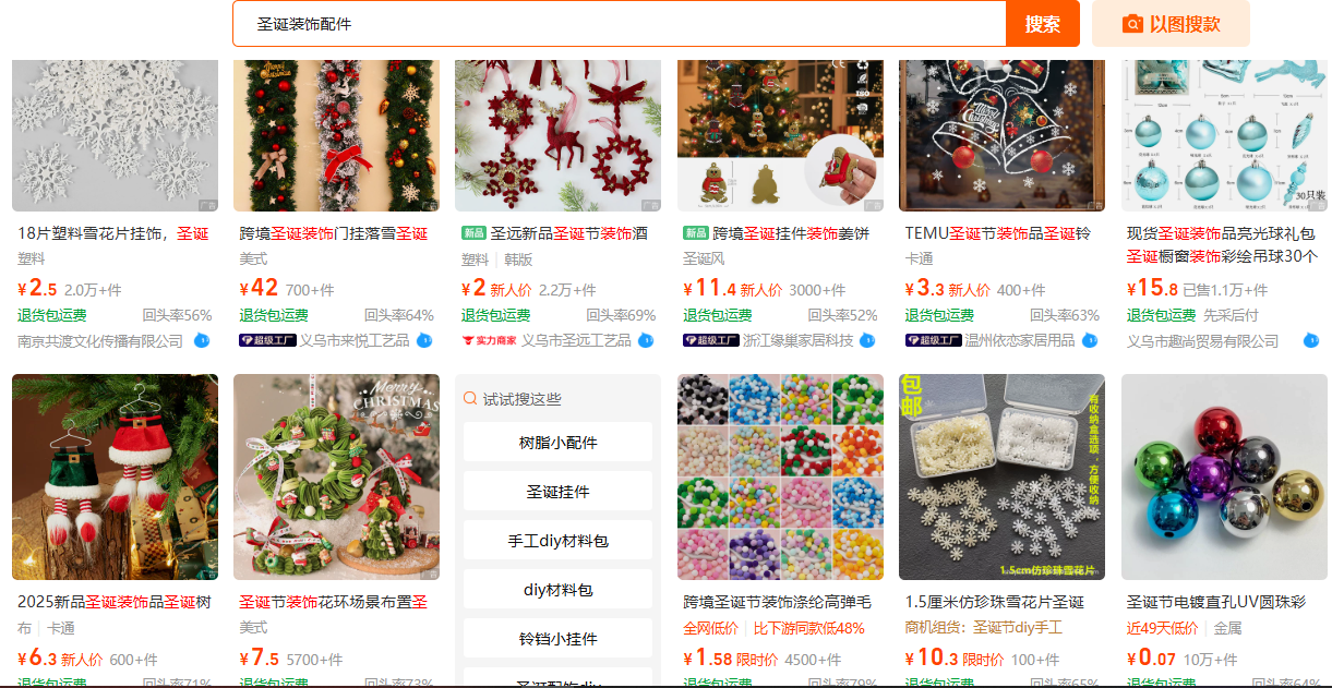 Nguồn Hàng Lấy Sỉ Đồ Trang Trí Noel Giá Rẻ, Bán Chạy