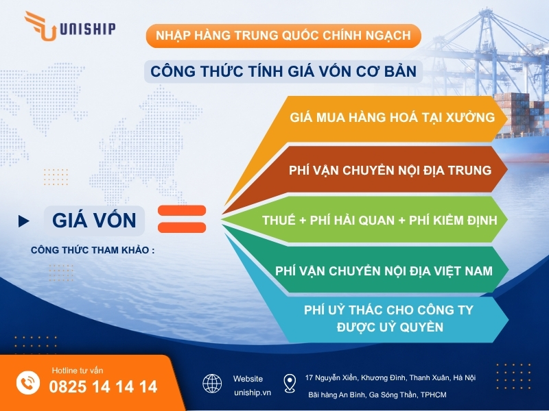 Công thức tính giá vốn nhập hàng Trung Quốc chính ngạch cơ bản