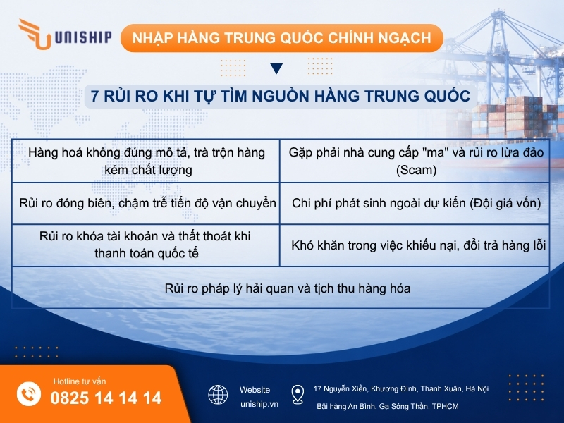 Tham gia Hội chợ Quảng Châu (Canton Fair)