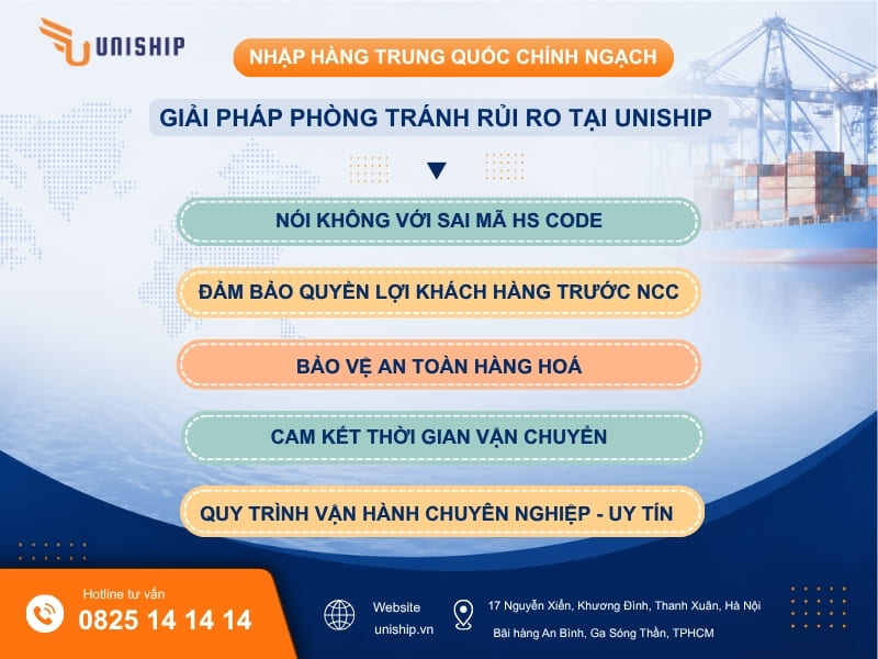 Giải pháp phòng tránh rủi ro cho doanh nghiệp tại Uniship