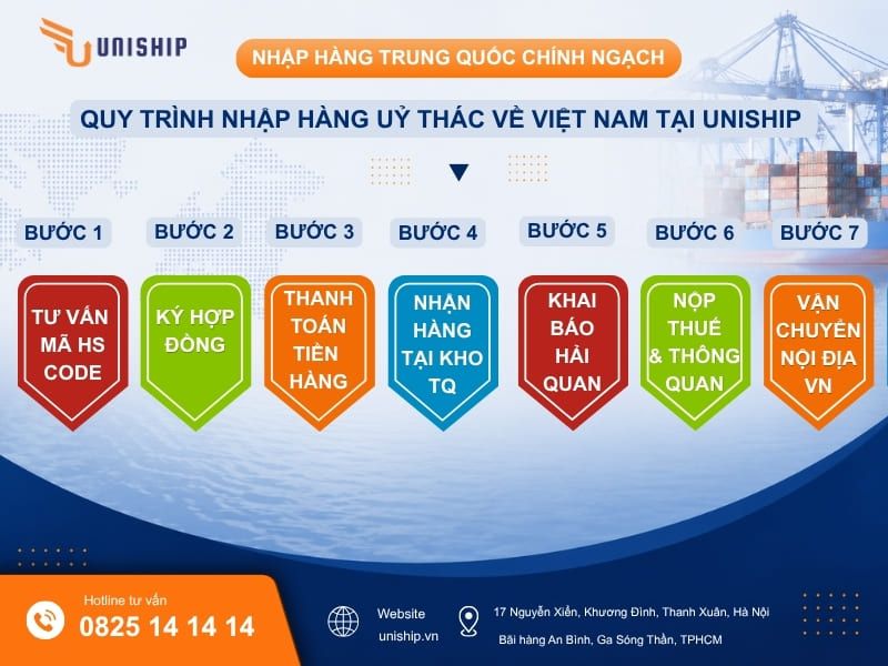 Quy trình nhập hàng Trung Quốc chính ngạch uỷ thác về Việt Nam tại Uniship