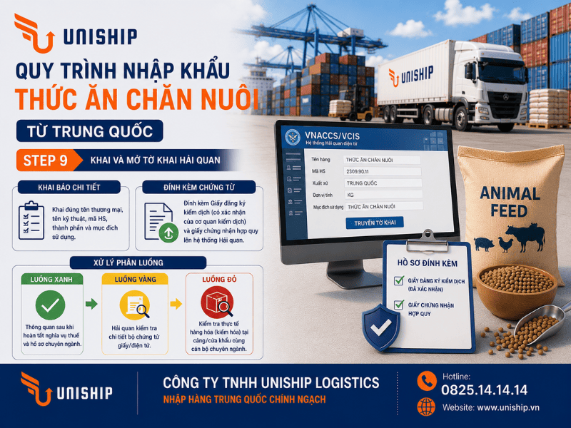 Bước 9 nhập khẩu thức ăn chăn nuôi từ Trung Quốc