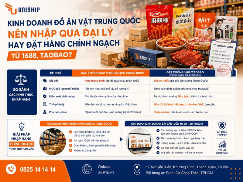 Kinh doanh đồ ăn vặt Trung Quốc: Nên nhập qua đại lý hay đặt hàng chính ngạch từ 1688, Taobao
