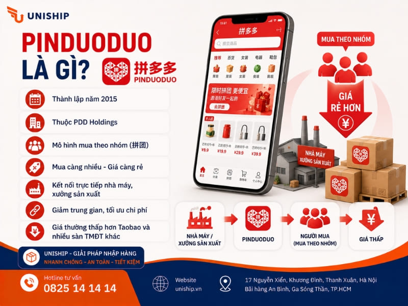 Giải nghĩa nền tảng thương mại Pinduoduo