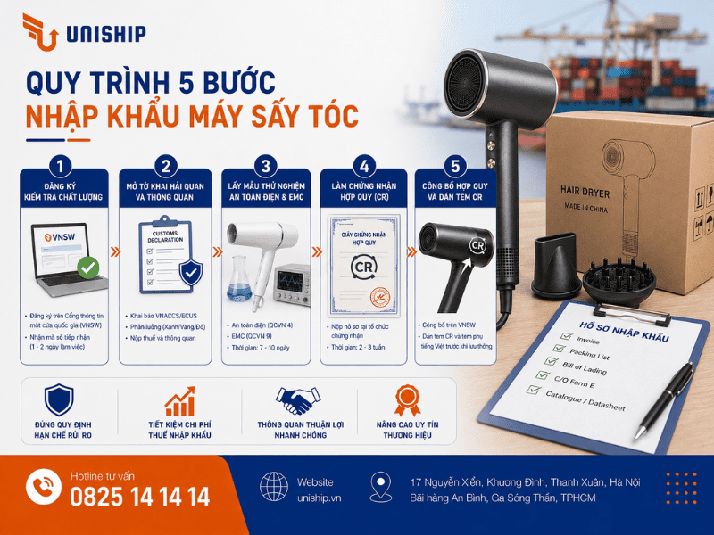 Quy trình làm thủ tục nhập khẩu máy sấy tóc 5 bước chi tiết
