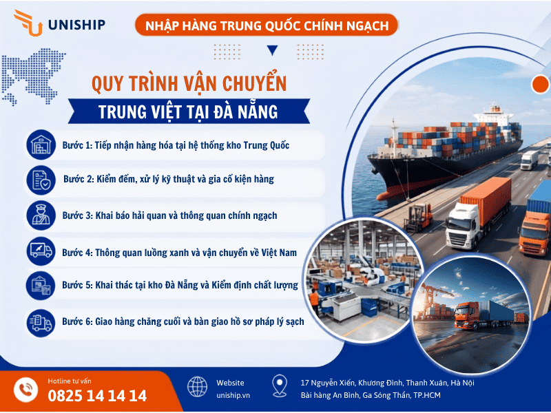 Quy trình vận chuyển hàng Trung Việt tại Đà Nẵng