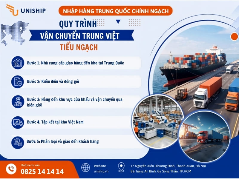 Quy trình vận chuyển Trung Việt tiểu ngạch diễn ra như thế nào?
