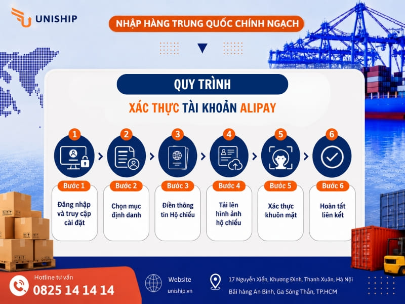 Quy trình xác thực tài khoản Alipay