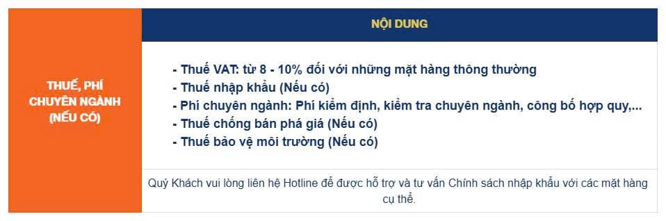 Thuế, Phí chuyên ngành (nếu có) khi vận chuyển hàng Trung Quốc