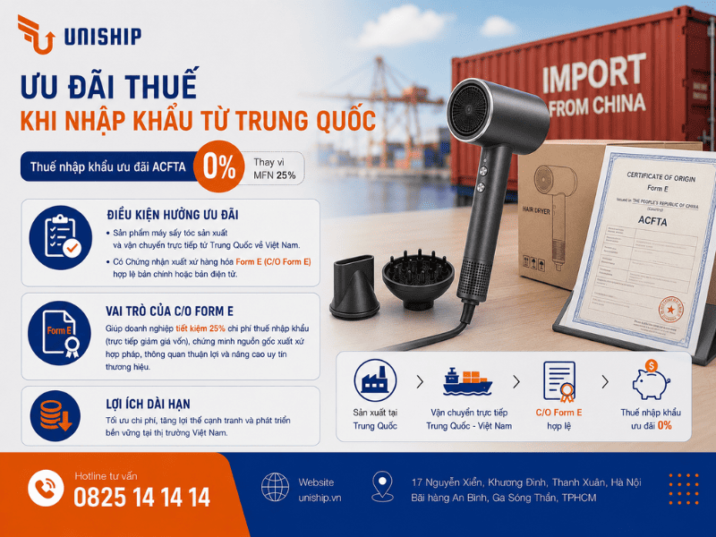 Ưu đãi thuế khi nhập khẩu máy sấy tóc từ Trung Quốc