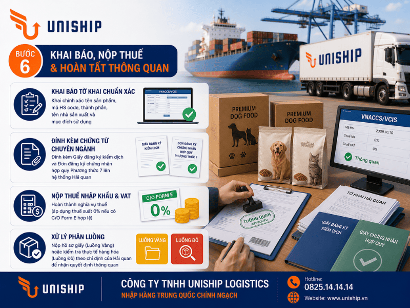 Bước 6 Quy trình nhập khẩu thức ăn chó mèo từ Trung Quốc về Việt Nam