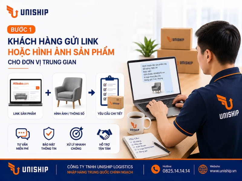 Bước 1: Khách hàng gửi link hoặc hình ảnh sản phẩm cho đơn vị trung gian