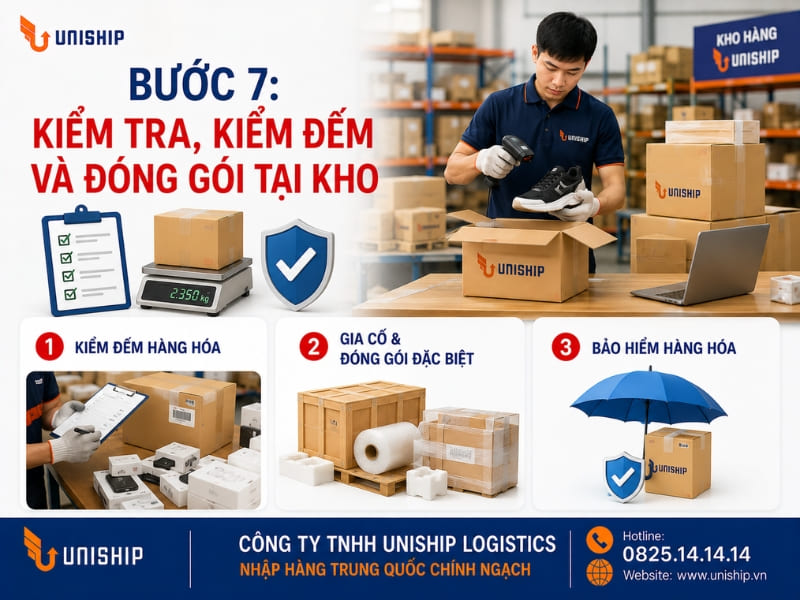 Bước 7: Kiểm tra, kiểm đếm và đóng gói tại kho