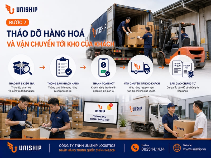 Bước 7: Tháo dỡ hàng hoá và vận chuyển tới kho của khách