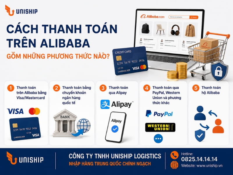 Cách thanh toán trên Alibaba gồm những phương thức nào?