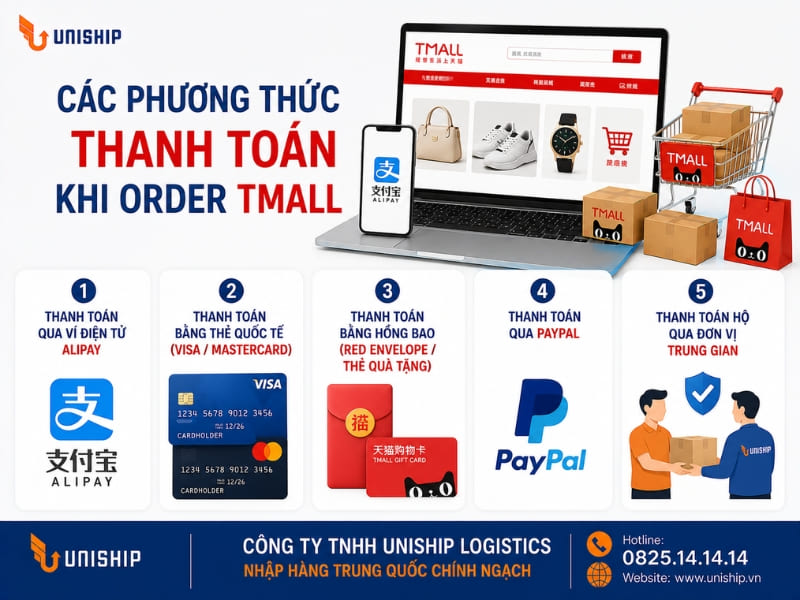 Các phương thức thanh toán khi Order Tmall