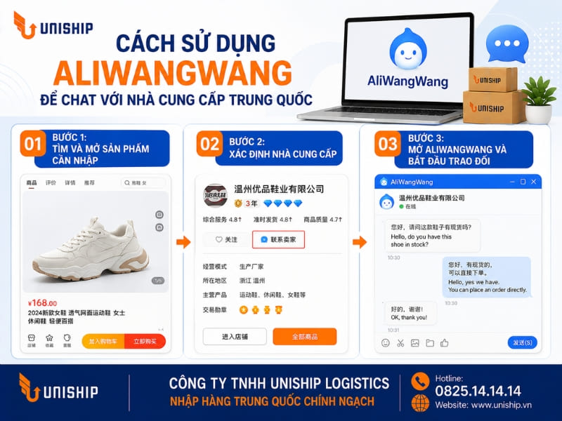 Cách sử dụng Aliwangwang để chat với nhà cung cấp Trung Quốc