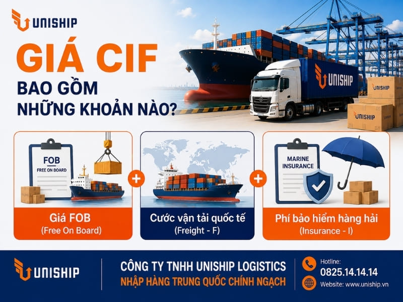 Giá CIF bao gồm những khoản nào?
