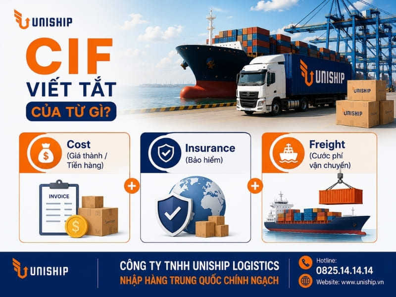 CIF viết tắt của từ gì?
