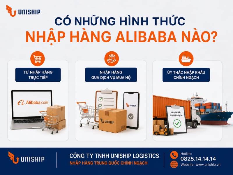 Những hình thức nhập hàng Alibaba