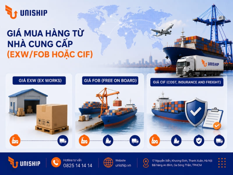 Giá mua hàng từ nhà cung cấp (EXW/FOB hoặc CIF)