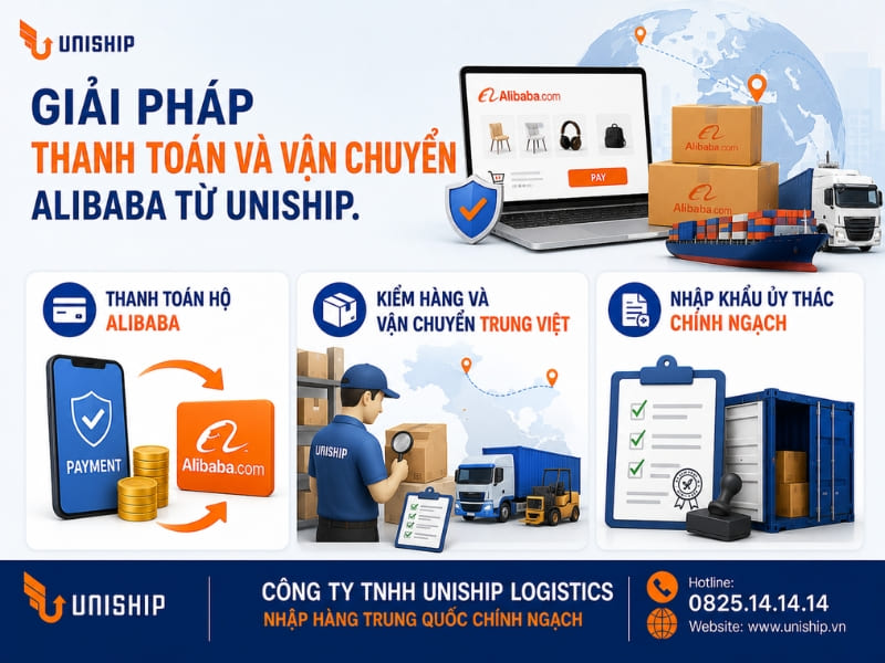 Giải pháp thanh toán và vận chuyển Alibaba từ Uniship