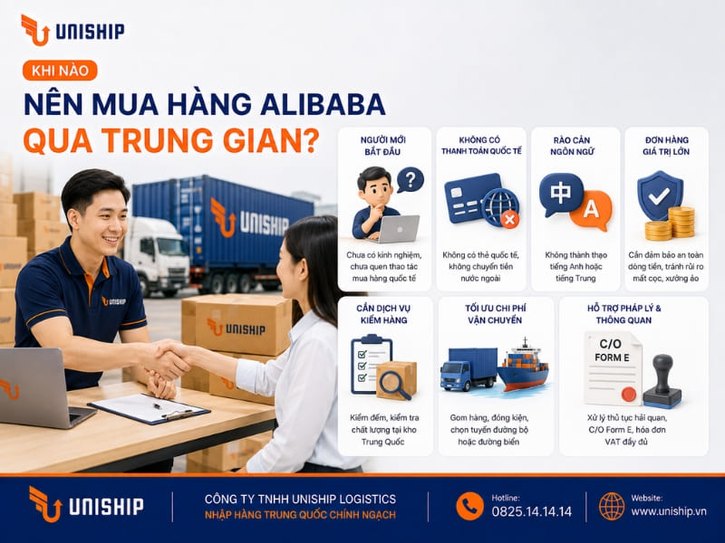 Khi nào nên mua hàng Alibaba qua trung gian?