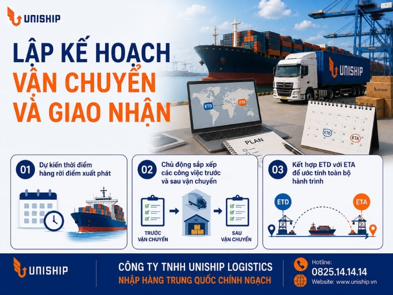 Lập kế hoạch vận chuyển và giao nhận