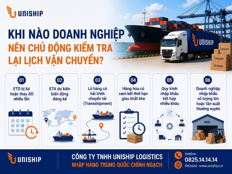 Thời điểm doanh nghiệp nên chủ động kiểm tra lại lịch vận chuyển