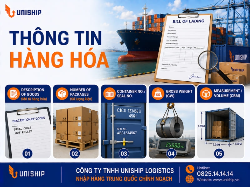 Thông tin hàng hóa