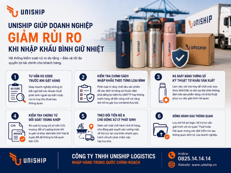 Uniship giúp doanh nghiệp giảm rủi ro khi nhập khẩu bình giữ nhiệt