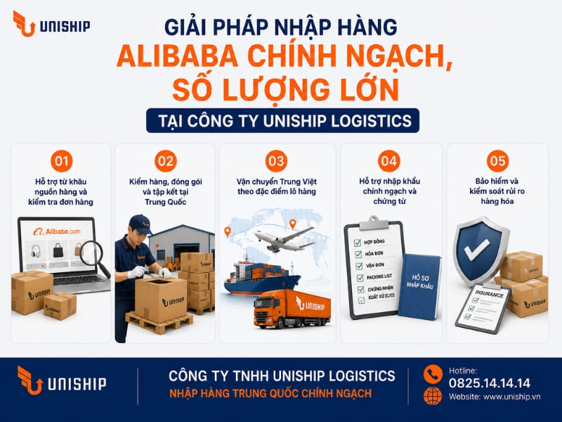 Giải pháp nhập hàng Alibaba chính ngạch, số lượng lớn tại Công ty Uniship Logistics