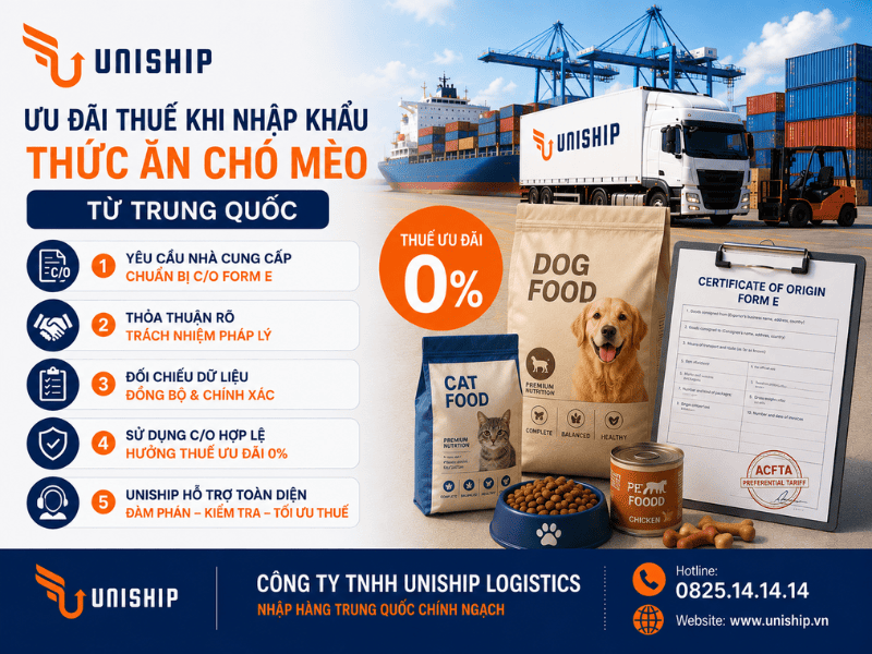 Ưu đãi thuế khi nhập khẩu thức ăn chó mèo từ Trung Quốc