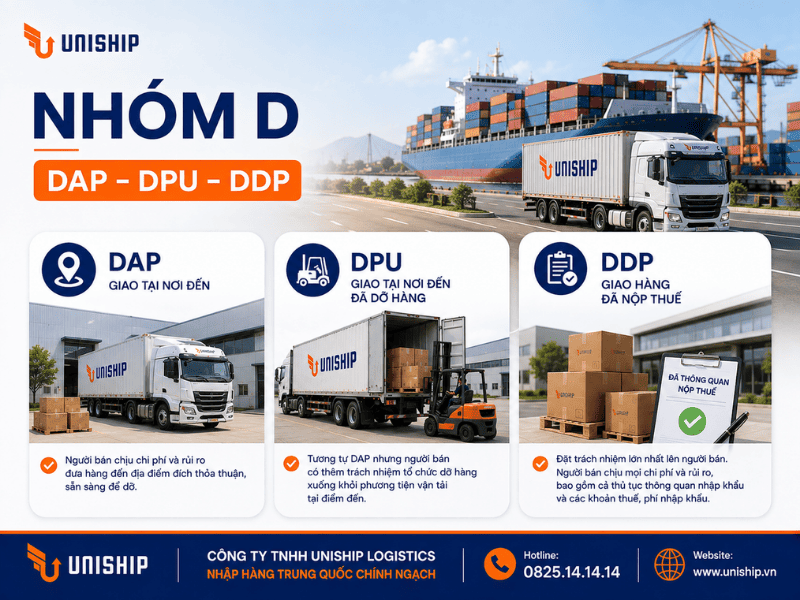 Nhóm D – DAP, DPU, DDP trong incoterms