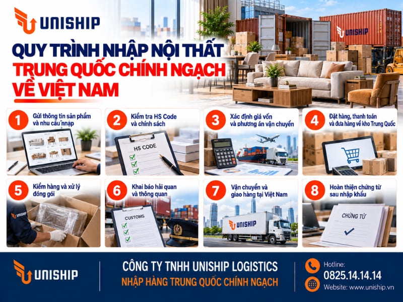 Quy trình nhập nội thất Trung Quốc chính ngạch về Việt Nam