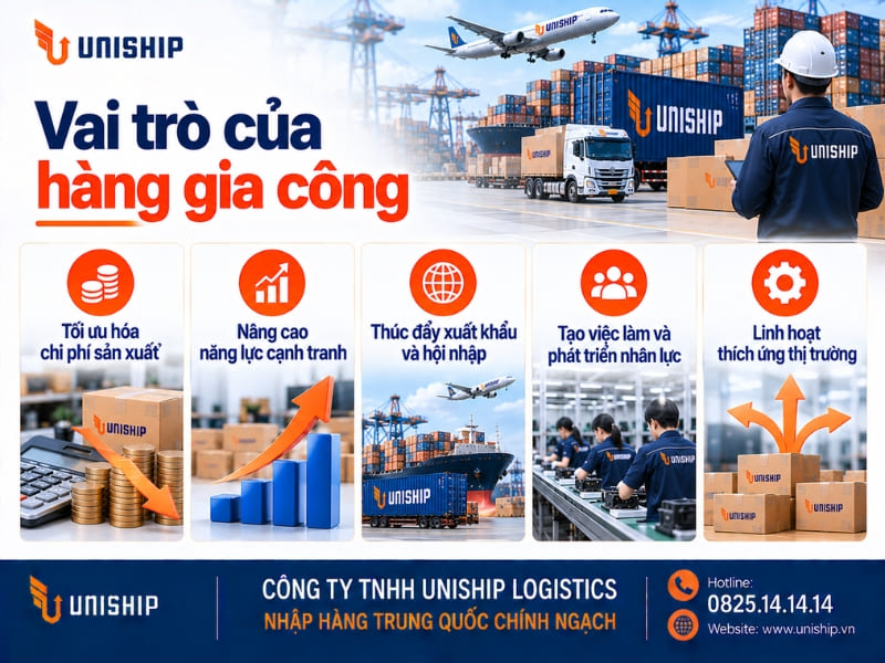 Vai trò của hàng gia công