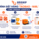 Hướng Dẫn Mua Hàng Taobao, 1688, Tmall Bằng Tiếng Việt Chỉ Với 5 Bước Đơn Giản