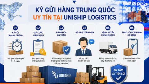 Ký gửi hàng Trung Quốc: Dịch vụ uy tín tại Uniship Logistics
