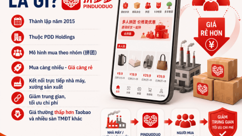 Order Pinduoduo từ A-Z: Cách mua hàng giá rẻ, an toàn về Việt Nam 2026