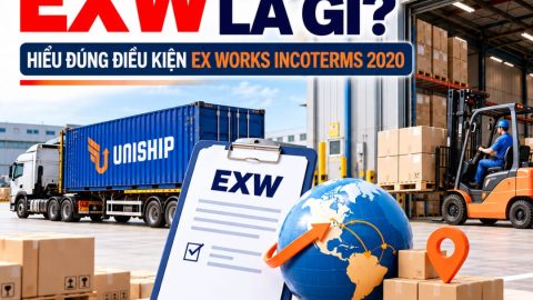 EXW là gì? Hiểu đúng điều kiện Ex Works Incoterms 2020